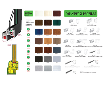 Oman pvc | » قطاعات UPVC للنوافذ والابواب